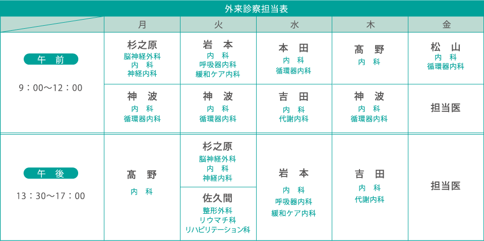 外来診察担当表